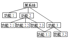 Snipaste_2021-04-29_00-16-55.png