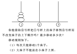河内塔问题 河内塔问题