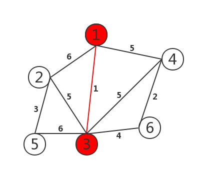 Prim(普里姆)算法2 Prim(普里姆)算法2