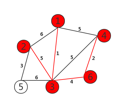 Prim(普里姆)算法5 Prim(普里姆)算法5