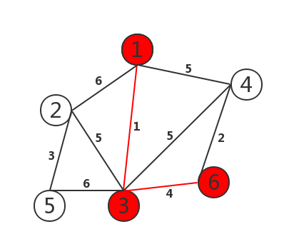 Prim(普里姆)算法3 Prim(普里姆)算法3