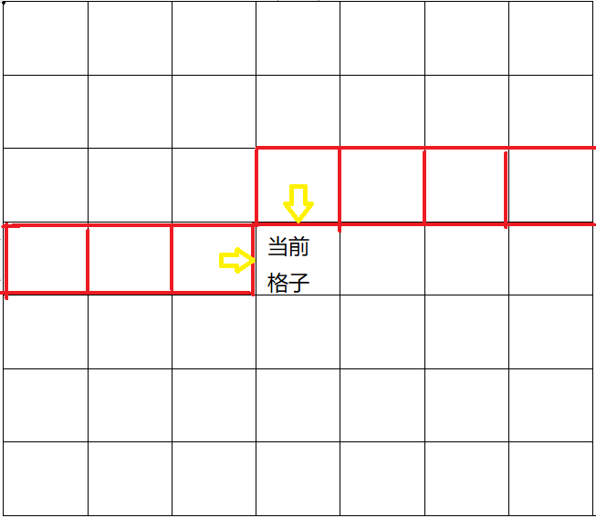 记录部分格子的状态 记录部分格子的状态