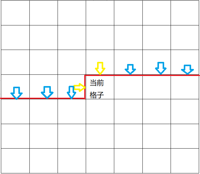 插头的位置 插头的位置