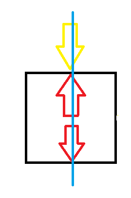 问题05 问题05