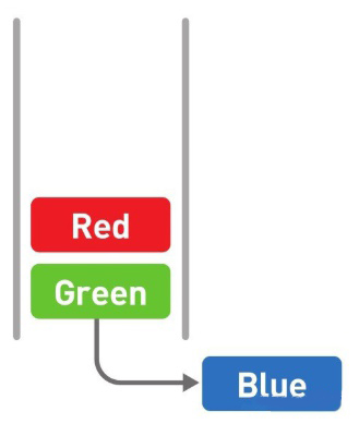 取出blue 取出blue