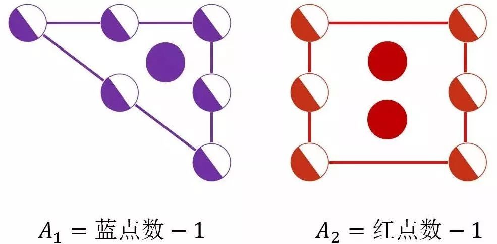 定理的证明4 定理的证明4