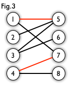 二分图3 二分图3