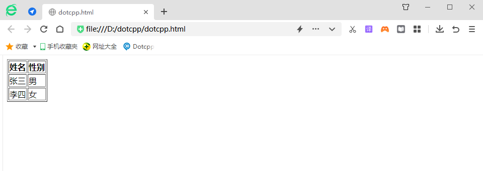 HTML表格边框 HTML表格边框