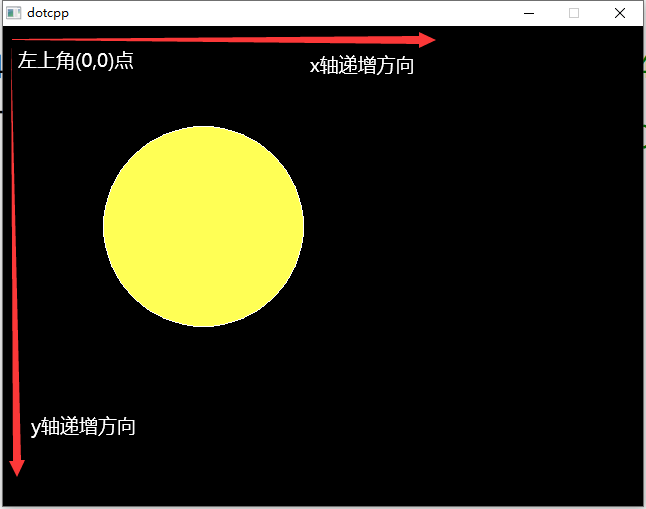 绘图坐标轴 绘图坐标轴