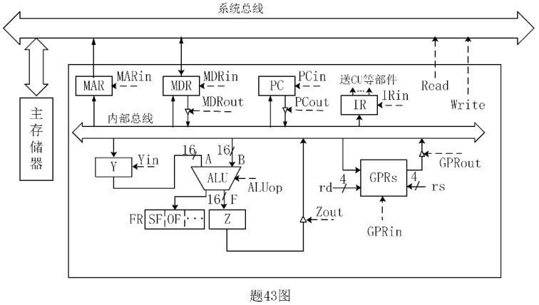 题43图