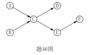 46题图 46题图