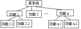 结构 结构
