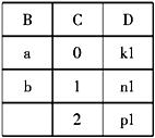 关系 关系