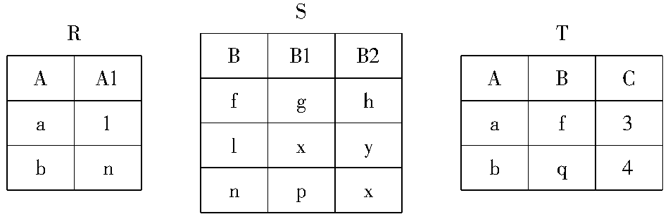关系 关系