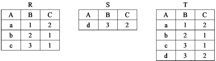 关系 关系