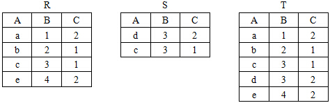 关系 关系