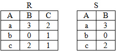 关系 关系
