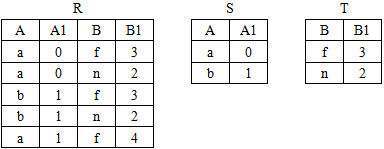 关系 关系