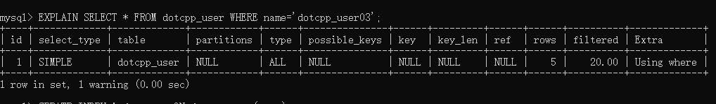 user03再次查询 user03再次查询