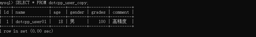 得到新表格 得到新表格
