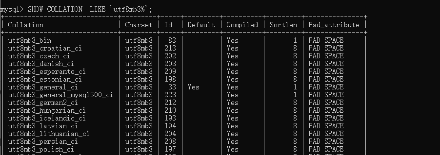 查询utf8mb3得到的部分结果 查询utf8mb3得到的部分结果