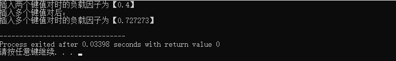 负载因子load_factor() 负载因子load_factor()