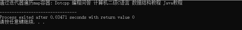 map容器迭代器的使用方法