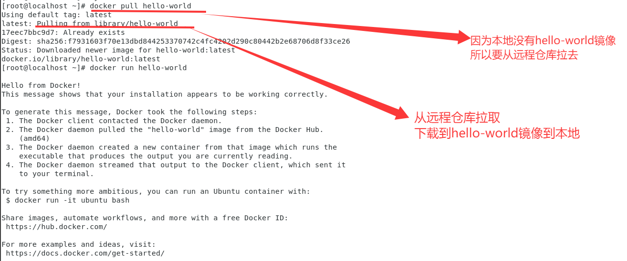 docker