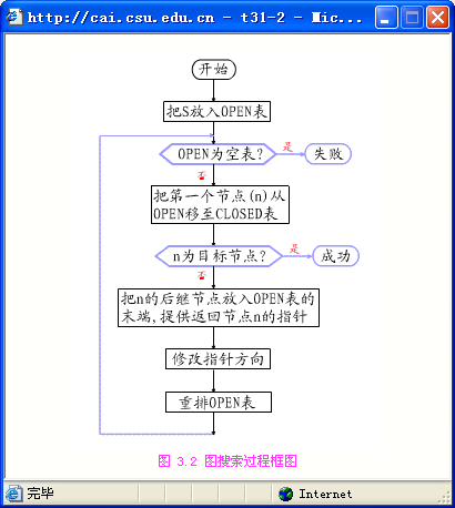 0b43b21bab97bb9ef7d0239fafb4cac4.png