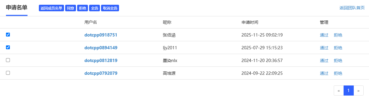 批量批准 批量批准