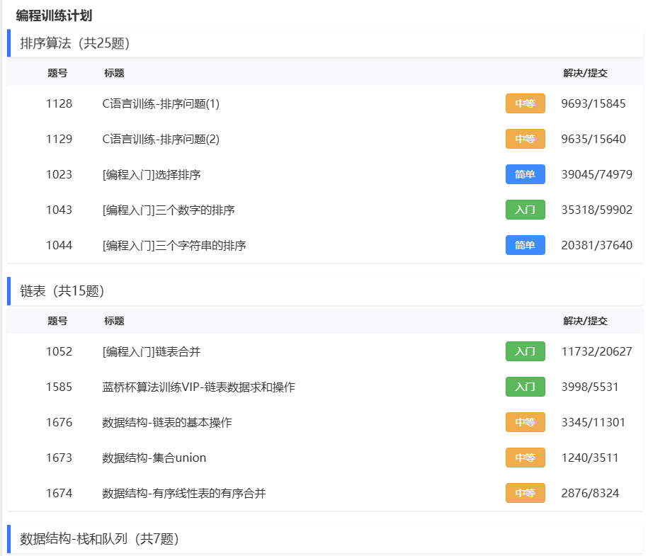 数据结构编程题 数据结构编程题