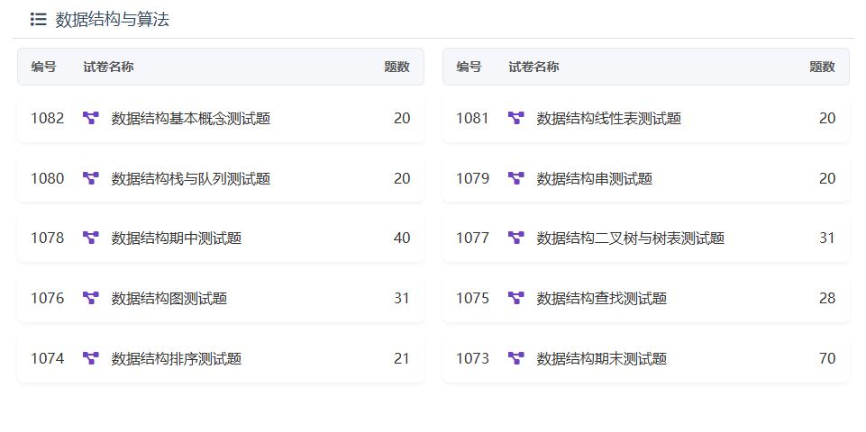 数据结构试卷 数据结构试卷