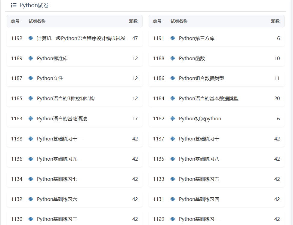 Python试卷 Python试卷