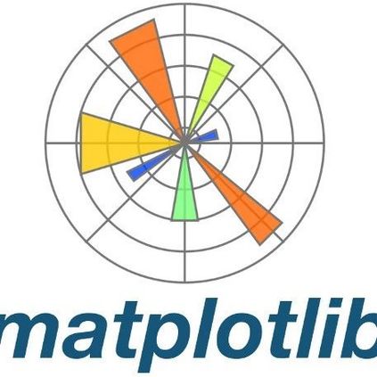Matplotlib库教程