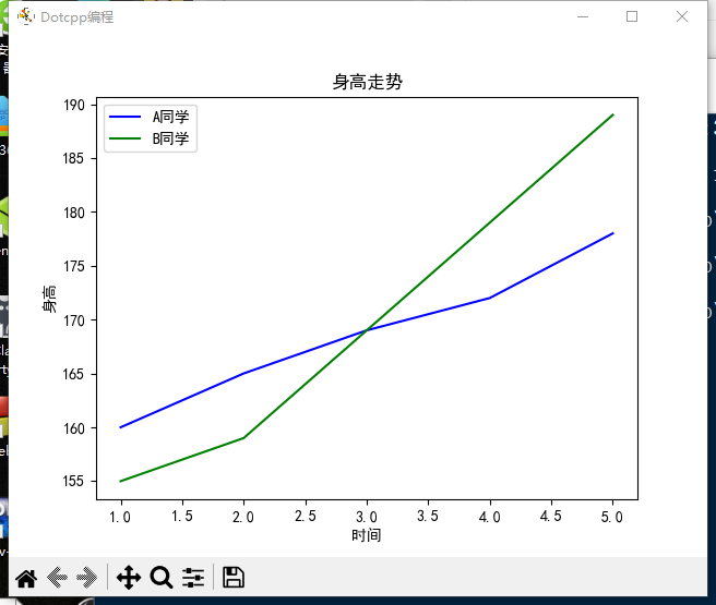 修复中文字体显示 修复中文字体显示