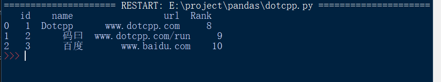 pandas读取Json文件效果